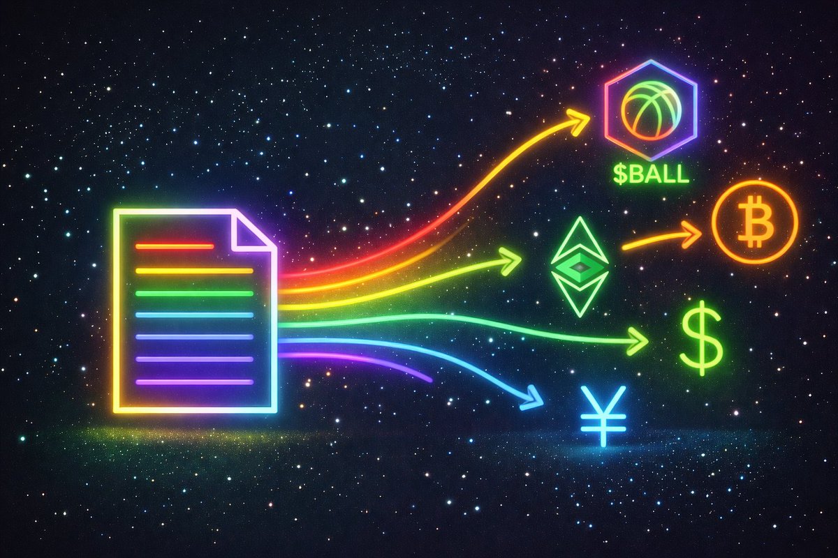 Contract architecture concept